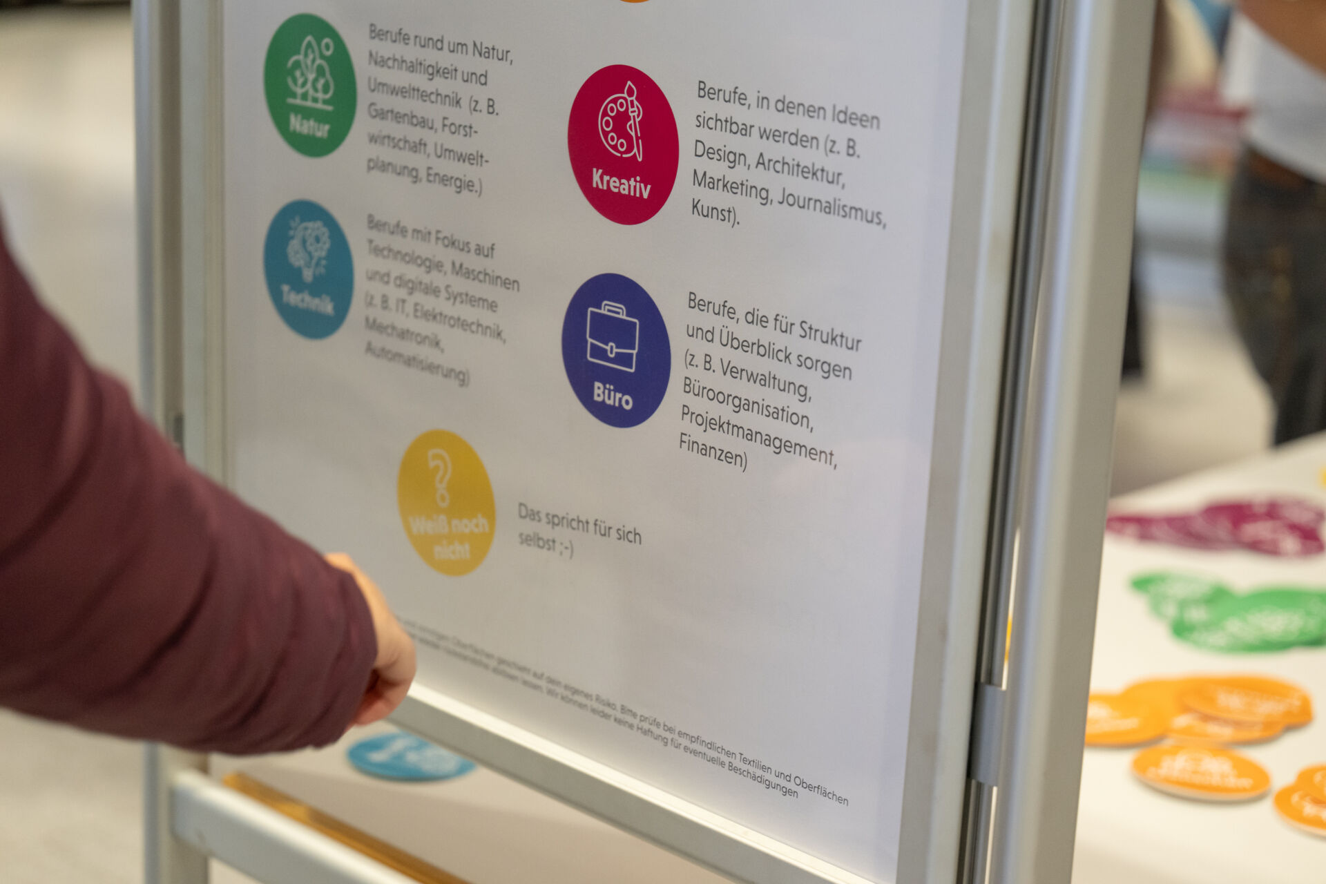 Foto: Female Foto Sibylle Klos